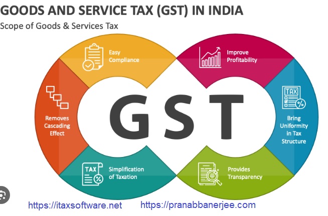 GST Return Filing to Get Easier! CBIC Plans Simpler Process and Monetary Threshold for Demand Notices