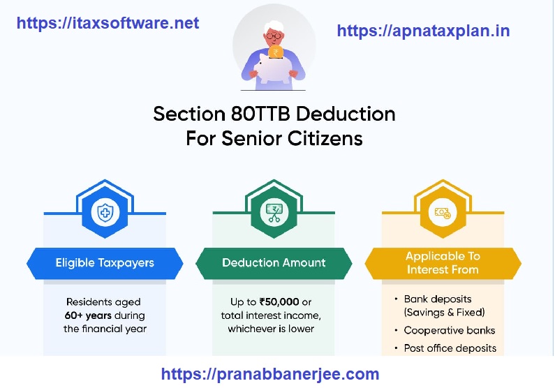 SSection 80TTB of Income Tax Act – Deductions for Senior Citizens (Only for Old Tax Regime)